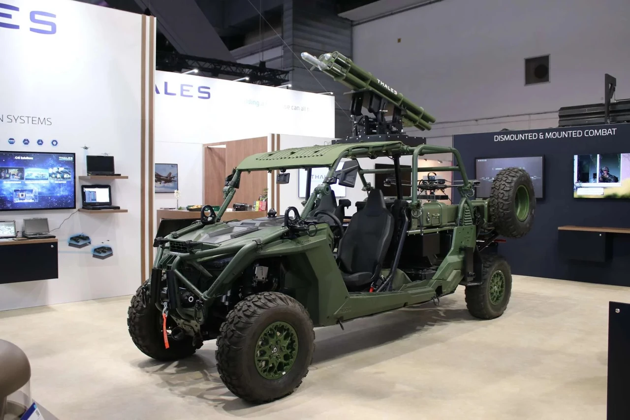 Thales: лідер у сфері оборонних технологій, авіоніки та кібербезпеки у 2026 році