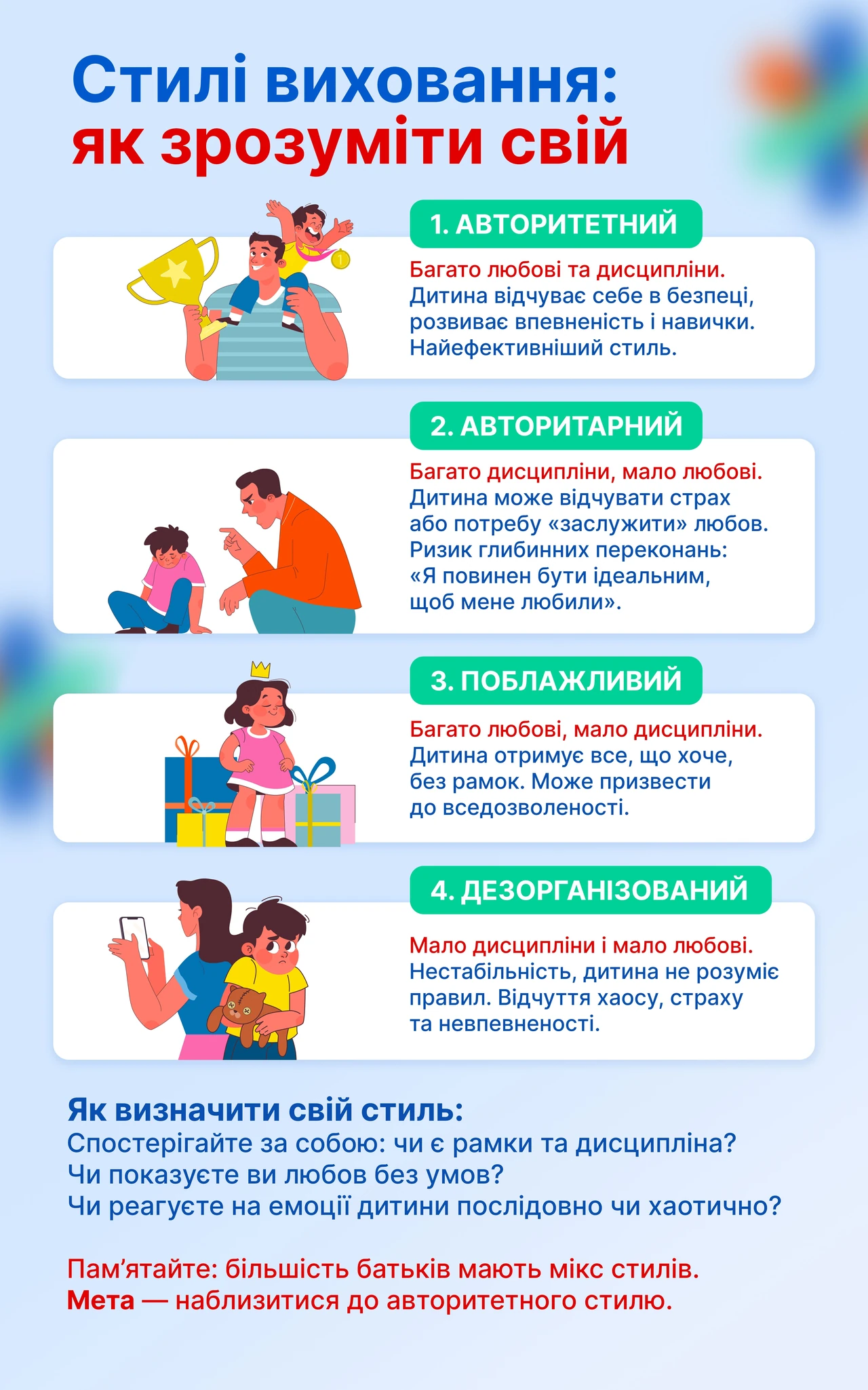 Як правильно виховувати дитину: баланс любові й меж